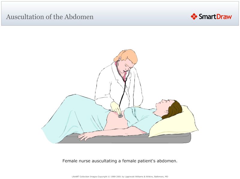 Auscultation_of_the_Abdomen