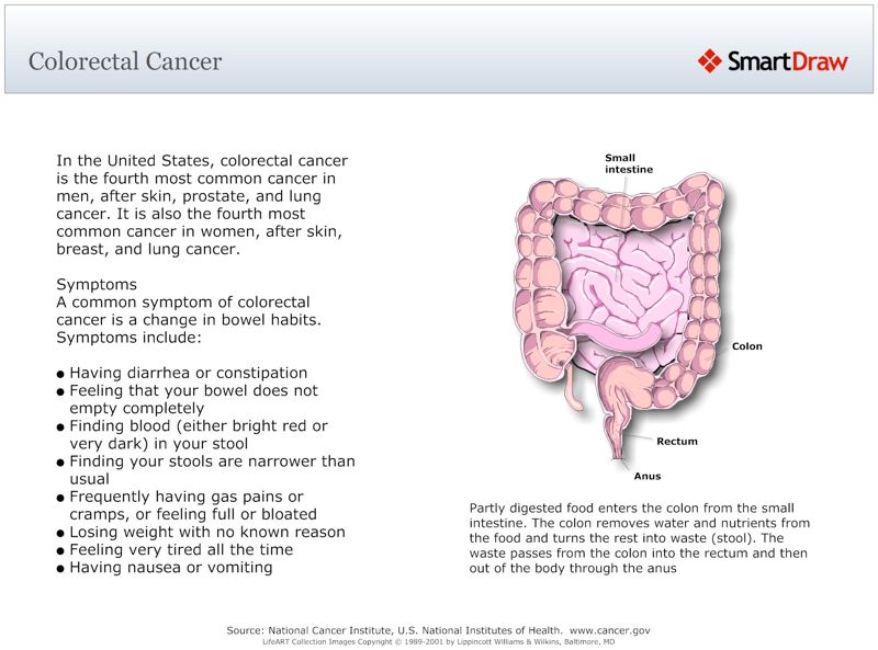 Colorectal_Cancer