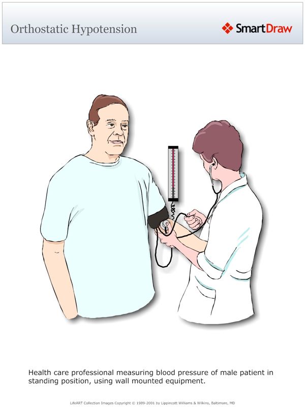Orthostatic_Hypotension