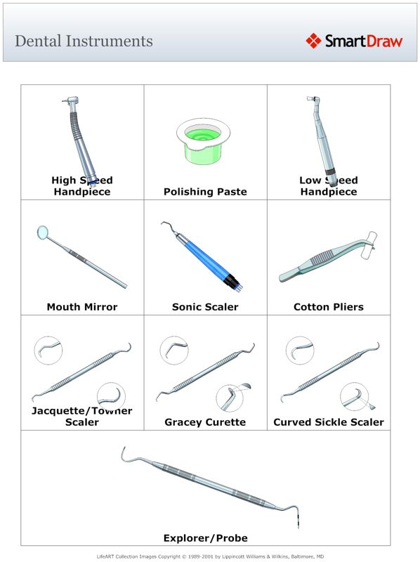 Dental_Instruments