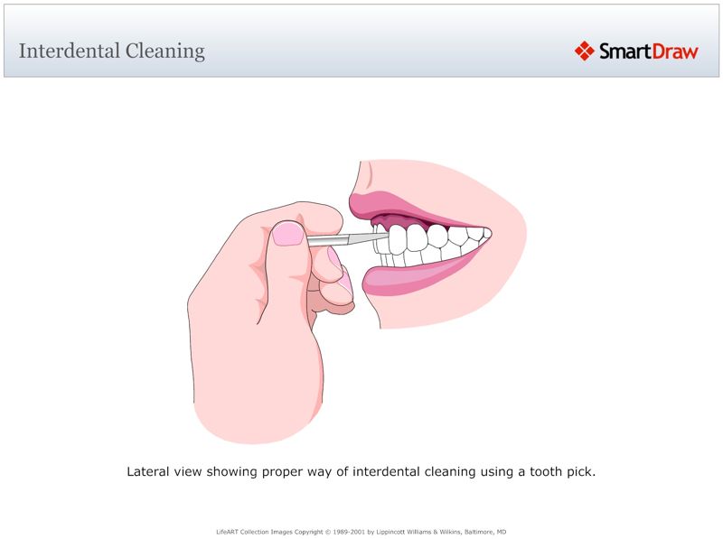 Interdental_Cleaning