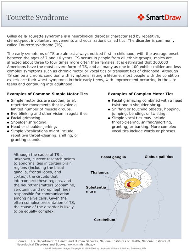 Tourette_Syndrome