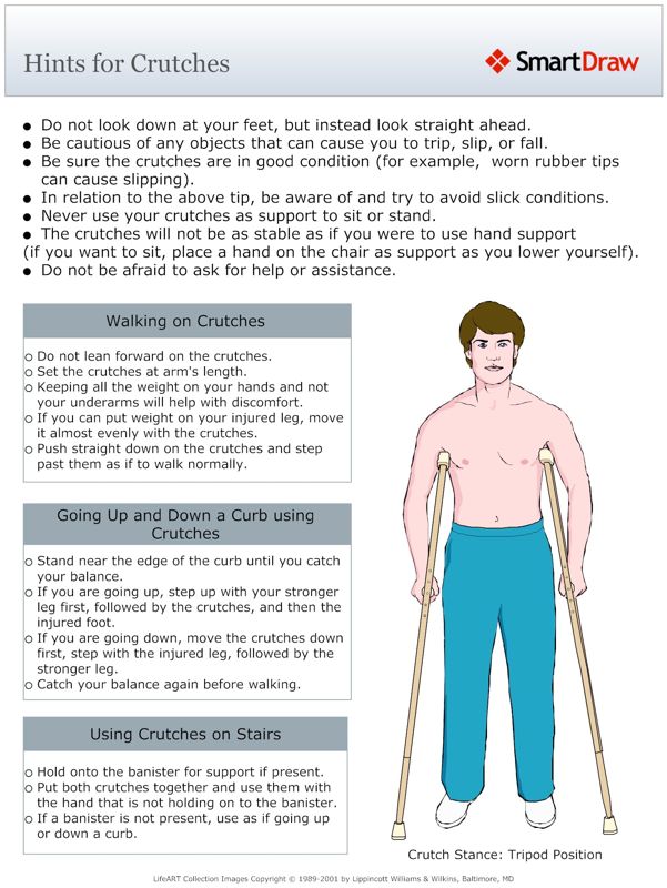 Hints_for_Crutches