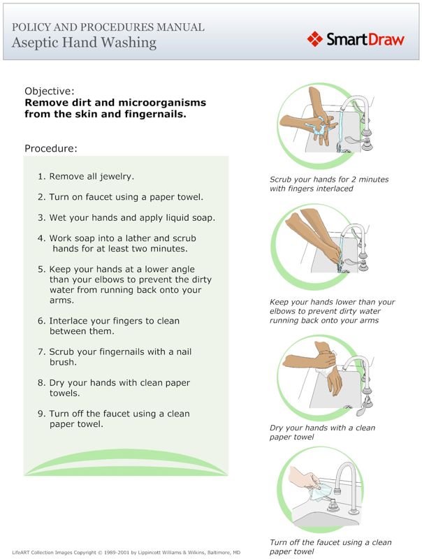 Aseptic_Hand_Washing