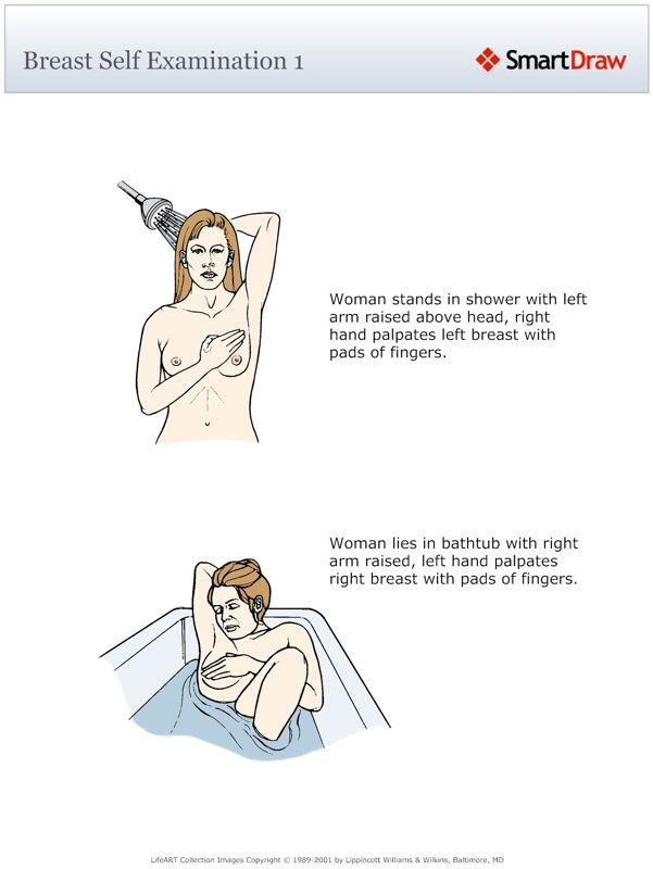 Breast_Self_Examination_1