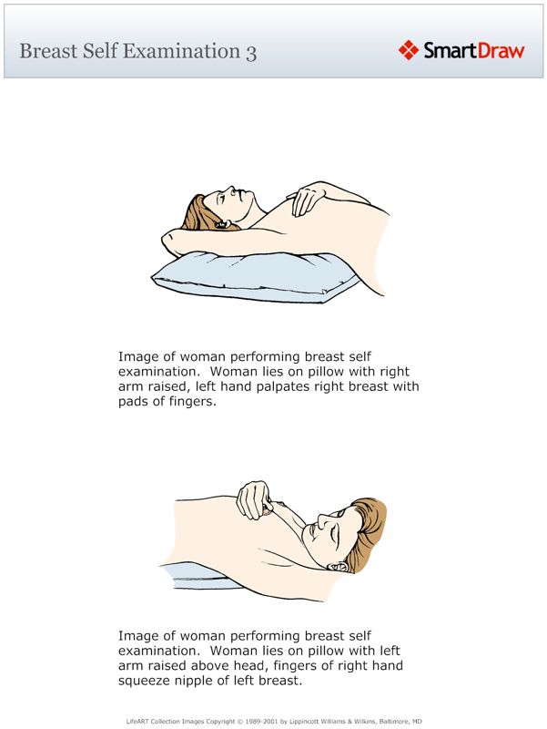 Breast_Self_Examination_3