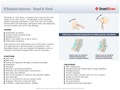 Whiplash_Injuries_-_Head_&_Neck