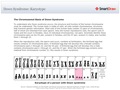 Down_Syndrome_Karyotype