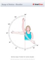 Range_of_Motion Shoulder