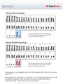 Karyotype