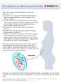 How Diabetes Can Affect You and Your Baby