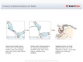 Urinary_Catheterization_for_Male