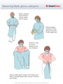 Removing_Mask,_gloves,_and_gown